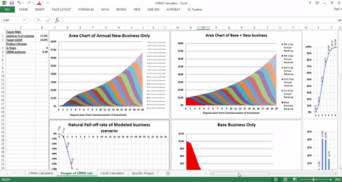 CRMM Calculator Excel Spreadsheet